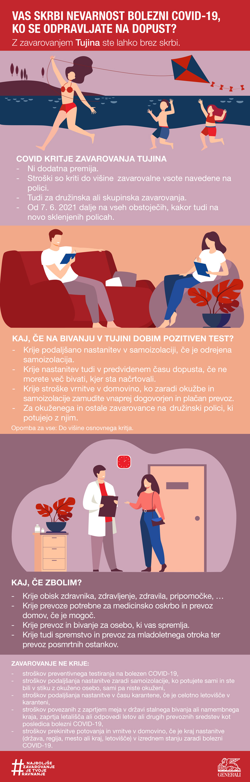 Infografika o zavarovanju za tujino z vključenim COVID kritjem - Generali
